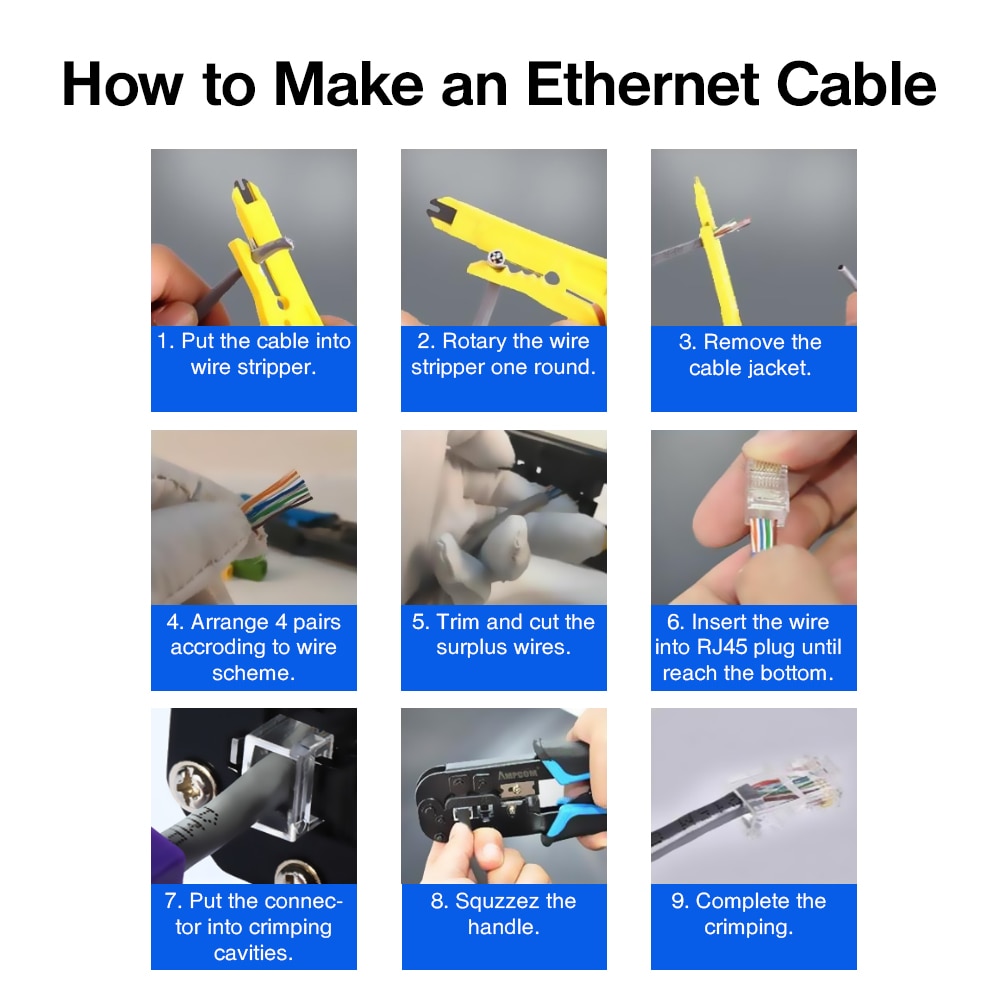 Ampcom kat 6 rj45 modulært stik utp 50u guldbelagte 8 p 8c crimp ende til ethernet-kabel, bulk-ethernet kabelstik
