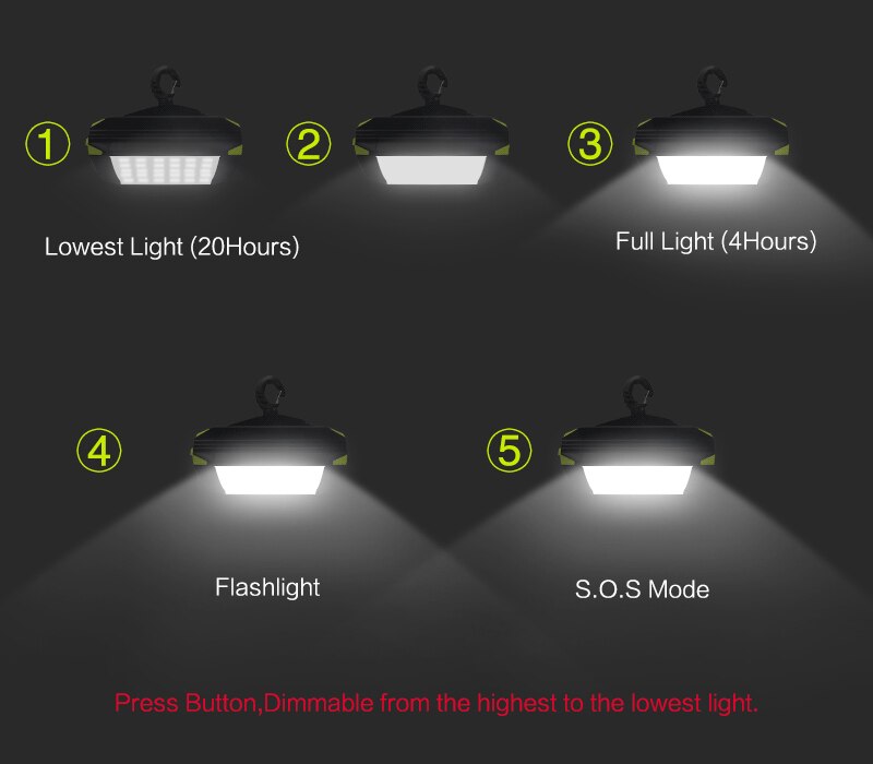Mobiele Power Bank Tent licht Usb-poort Tent Flitslicht Outdoor Draagbare Tent Lamp 30 LEDS Lantaarn Camping licht