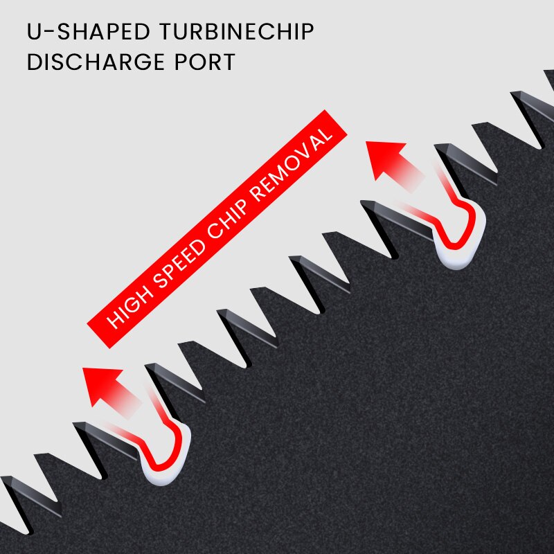 Multifunctional Hand Saw Cut In Rail Cutting Wood Metal Tile Cutting Machine Folding Sharp Hand Sawing Tools Grafting Pruner