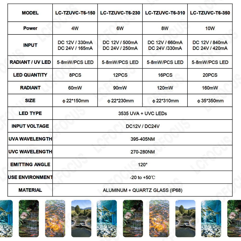 T6 4W 6W 8W 10W LED UV lamp 270nm 280nm UVC IP68 waterdichte lamp 12V 24V voor water lucht sterilisatie zuivering desinfectie