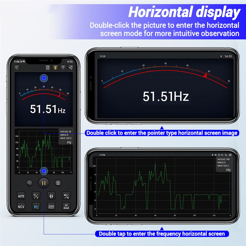 Pince mètre multimètre APP numérique Auto portée données tenir forte ténacité électrique Portable Bluetooth ampèremètre