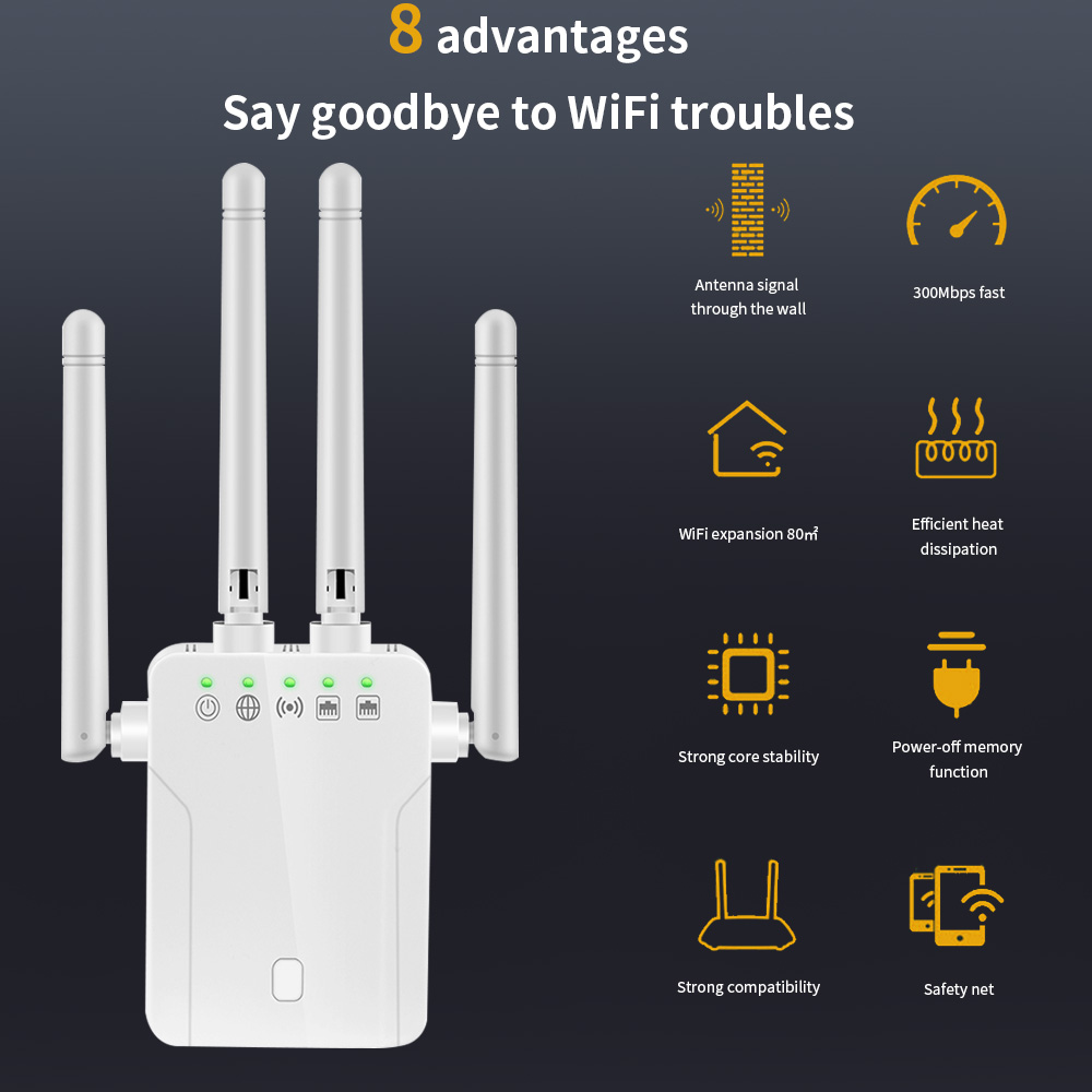 Tishric Wifi Router Repeater Wifi 300Mbps Dual Band Wifi Signaal Versterker Wifi Extender Long Range Wifi Repeater Wifi Booster