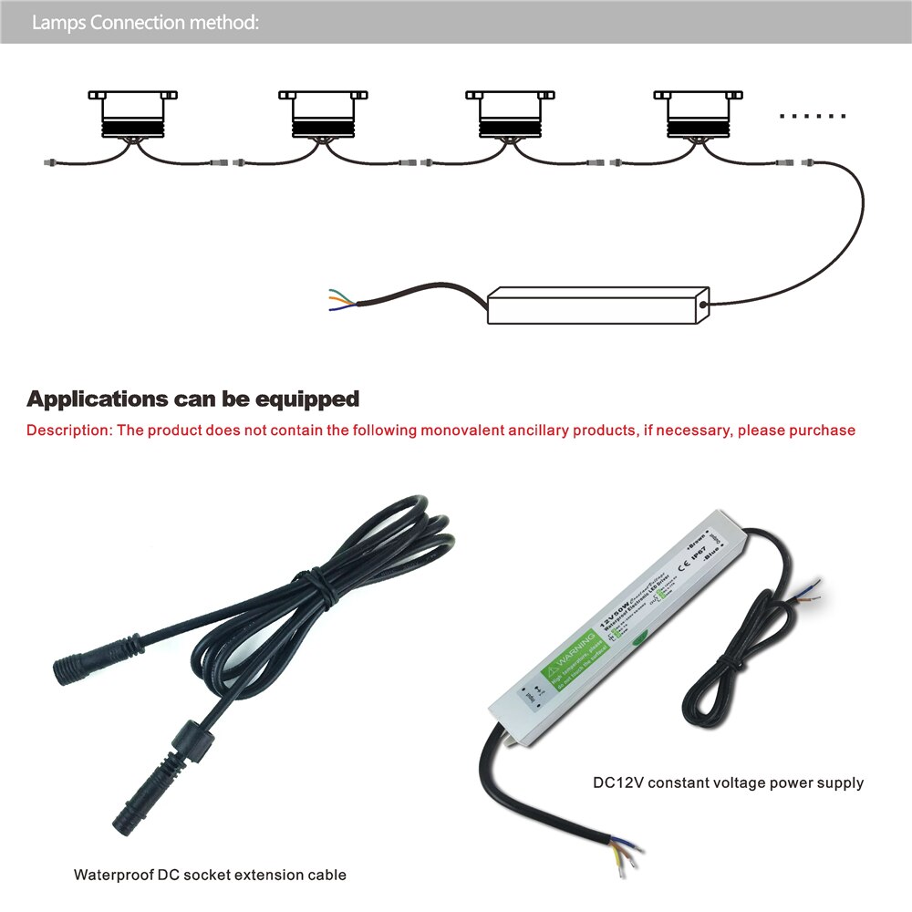 1W LED Rail Lighting IP67 Recessed DownLight 120D Waterproof Handrail Tube Light Landscape Lanmp 4pcs