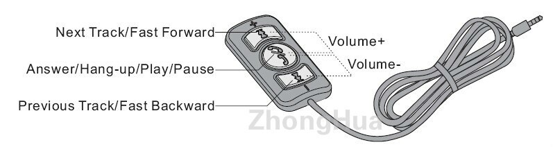 Yatour – télécommande Bluetooth YT-BTA, adaptateur de voiture avec lecture de musique A2DP mains libres