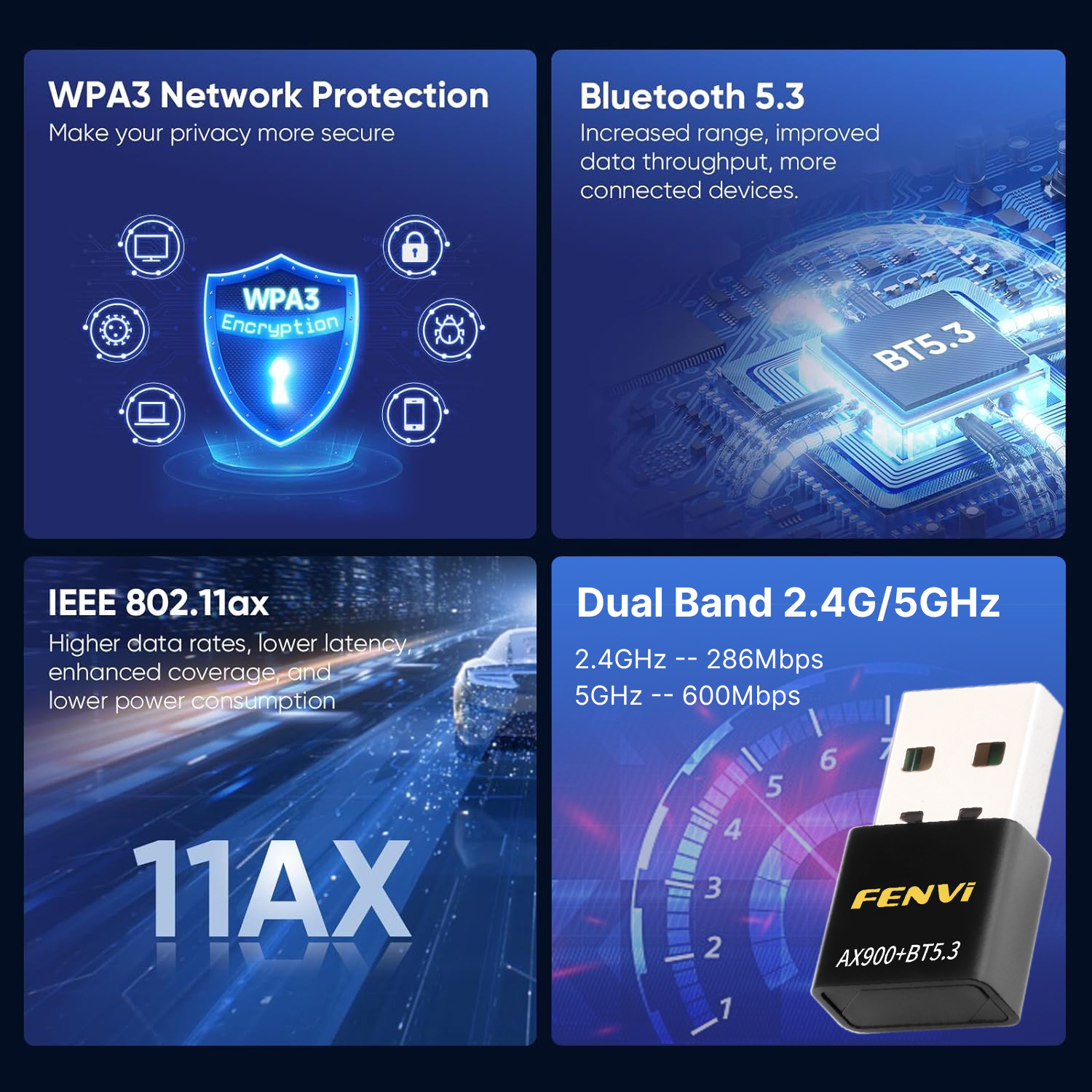 Fenvi AX900 WiFi6 USB Adapter Bluetooth 5.3 Dual Band 5G 2.4G 2in1 Wifi 6 Mini USB Dongle Wireless Network Receiver Free Driver