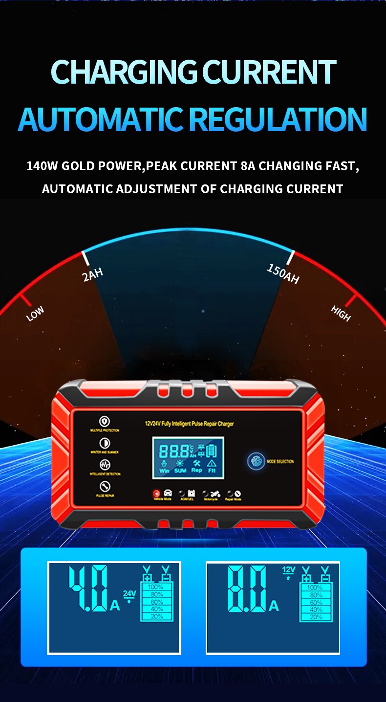 Spain In Stock Auto Fast Charging Tool Kit AC 110V-240V AGM GEL WET Lead Acid Repair Intelligent Car Battery Charger 12V 24V
