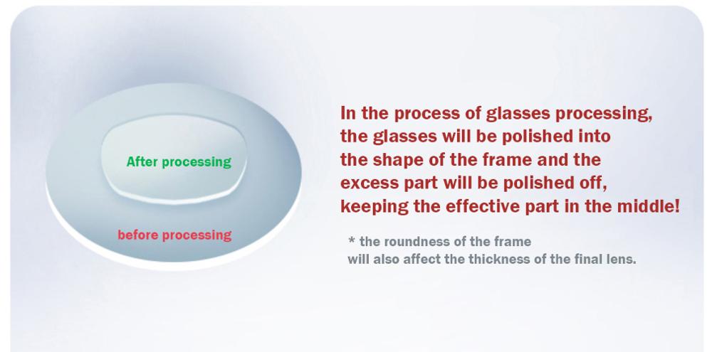 a pair Aspherical Photochromic lens 1.56 1.61 1.67 index