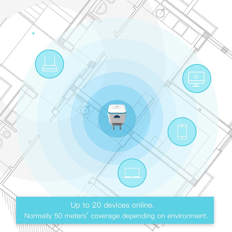 WiFi Range Extender, 300Mbps Wireless Repeater, WiFi Signal Booster, 2.4GHz, EU Plug Type Meross MRE120