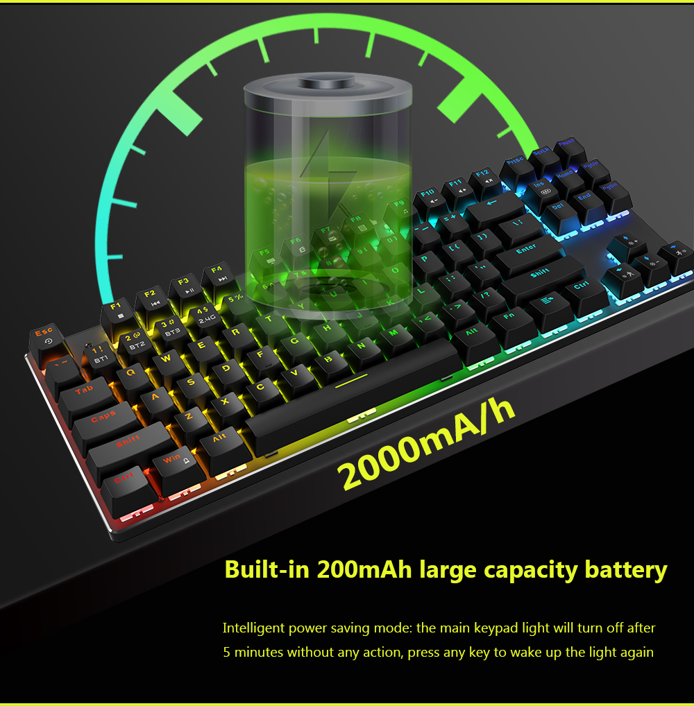 Metoo 2.4Ghz Wireless/Bluetooth/Wired Mini Portable Mechanical Keyboard RGB Backlight Gaming Keyboard for Laptop Tablet Mobile