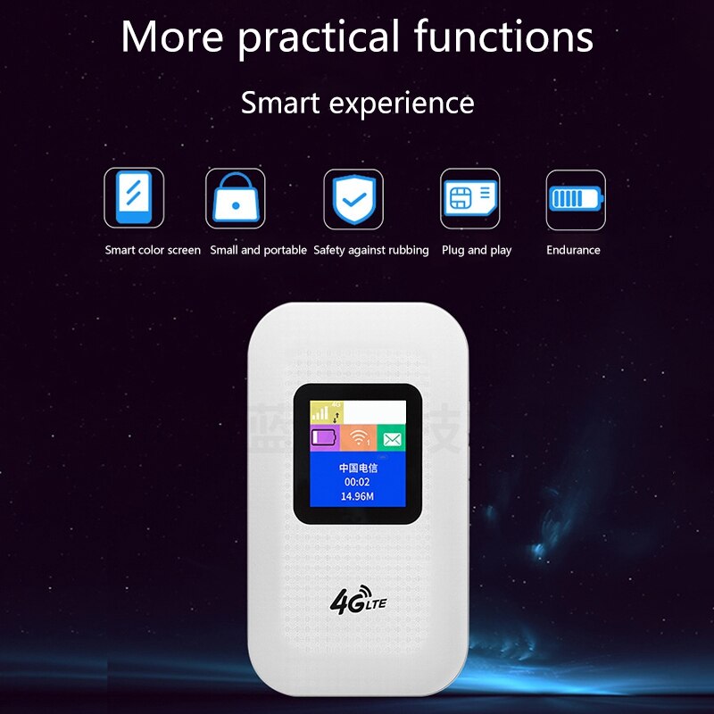 4G Wifi Router Mifi Slimme Draadloze Router 4G Draagbare Auto Wifi Router Met Sim-kaart Slot En Kleur sn