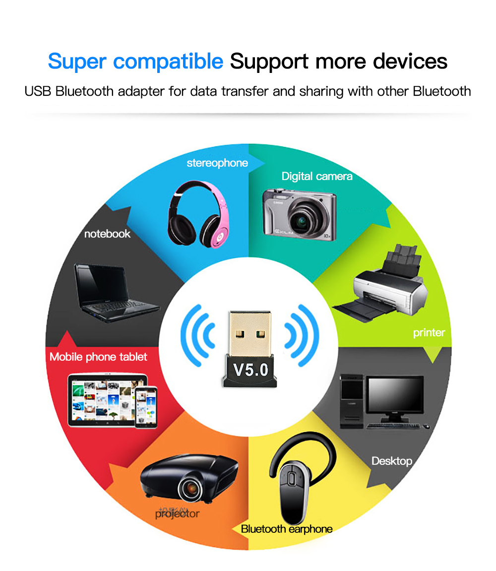 USB Bluetooth-adapter Zender Bluetooth V5.0 Ontvanger Audio Bluetooth Dongle Draadloze USB-adapter voor laptops Computermuis