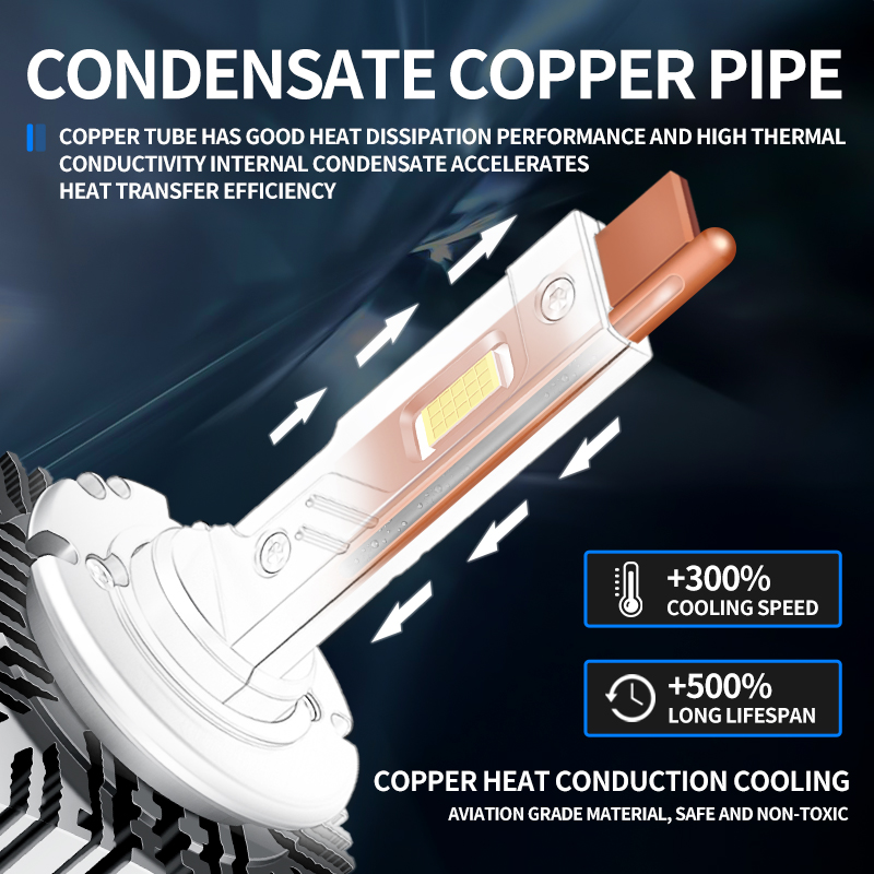 2 stks F6S D3S LED Koplampen Voor Auto Auto Koplampen LED Autolichten Auto Verlichting Accessoires Onderdelen