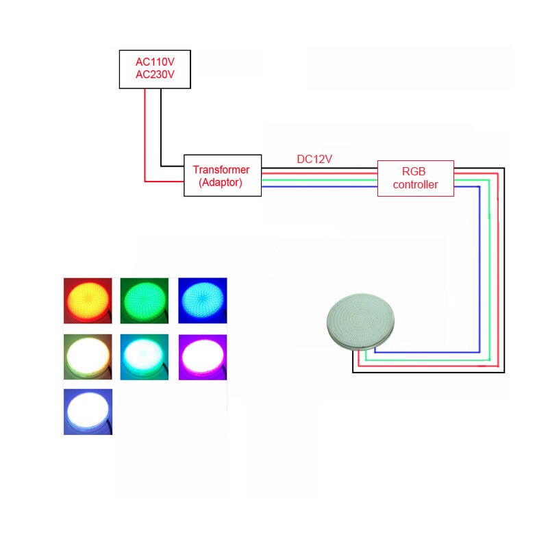 LED Underwater Light 18W 24W 30W 35W 42W RGB Pool Lamp 12V Multiple color to Replace Halogen PAR56 Piscina Bulb Warm White Cool: RGB no remote / 24W