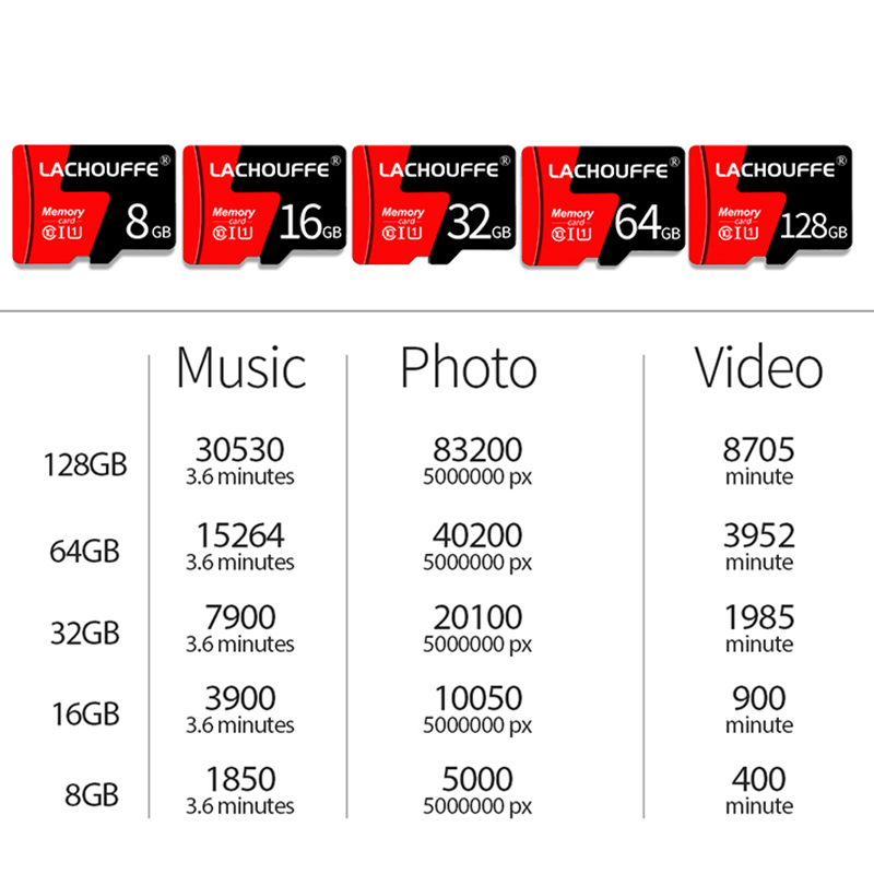 micro SD/TF card high speed Original 32GB 64GB 16GB 8GB memory flash card for driving recorder/mobile phone/PC