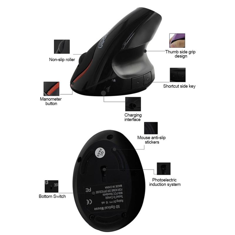 Universal 2.4G 4 Colors Available Shark Shape Wired Mouse Ergonomic Vertical Mouse Upright Optical Mice for PC Laptop