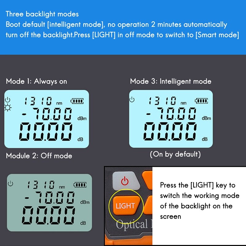 Portable Optical Fiber Cable Tester, Optical Fiber Power Meter, with LED Light Network Cable Tester Tool 8 Wavelengths