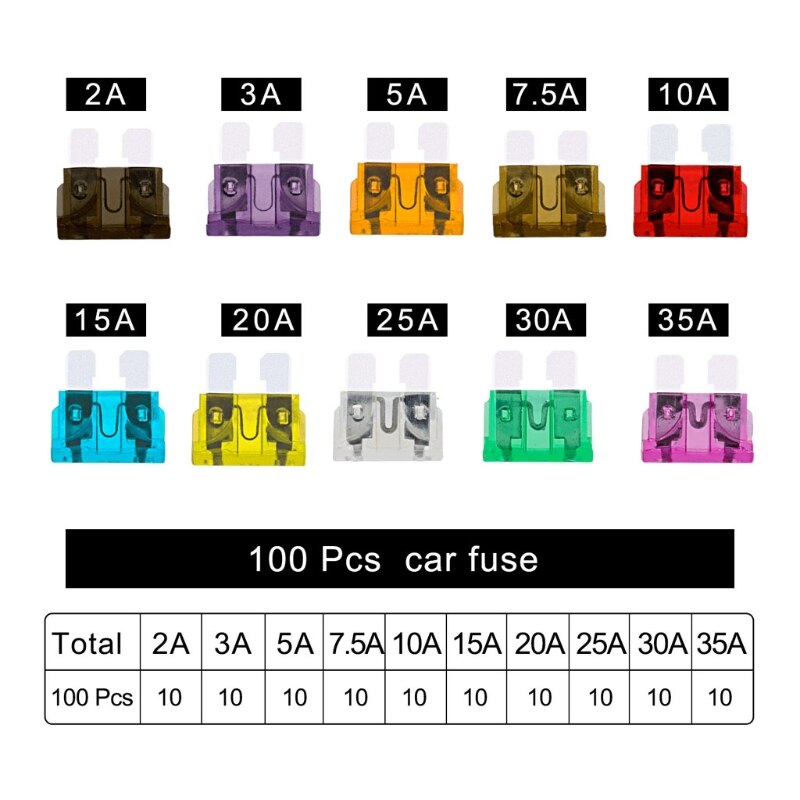 100pcs Car fuse Box Standard Medium Fuse Blade Fuse Box Auto Fuse Car 2A 3A 5A 7.5A 10A 15A 20A 25A 30A 35A Blade Fuse Kit