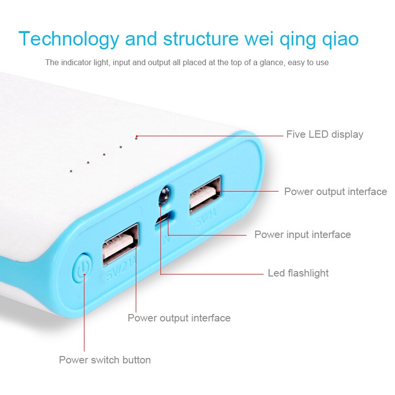 FERISING Power Bank External Battery Pack Portable Charger 20000mah PowerBank for Phone&Tablet Pover bank (Clearance )