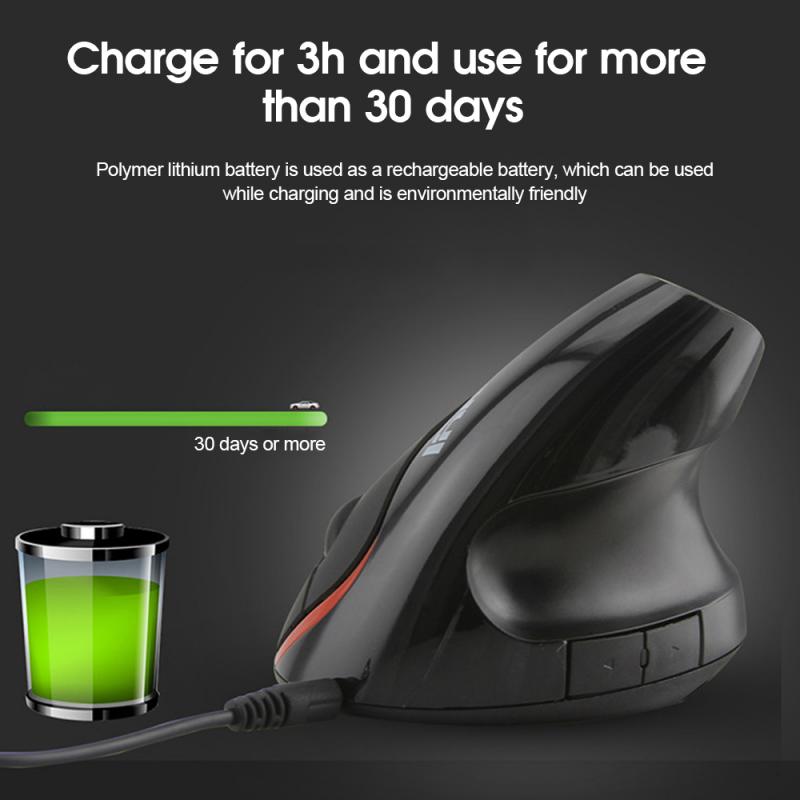 Universal 2.4G 4 Colors Available Shark Shape Wired Mouse Ergonomic Vertical Mouse Upright Optical Mice for PC Laptop