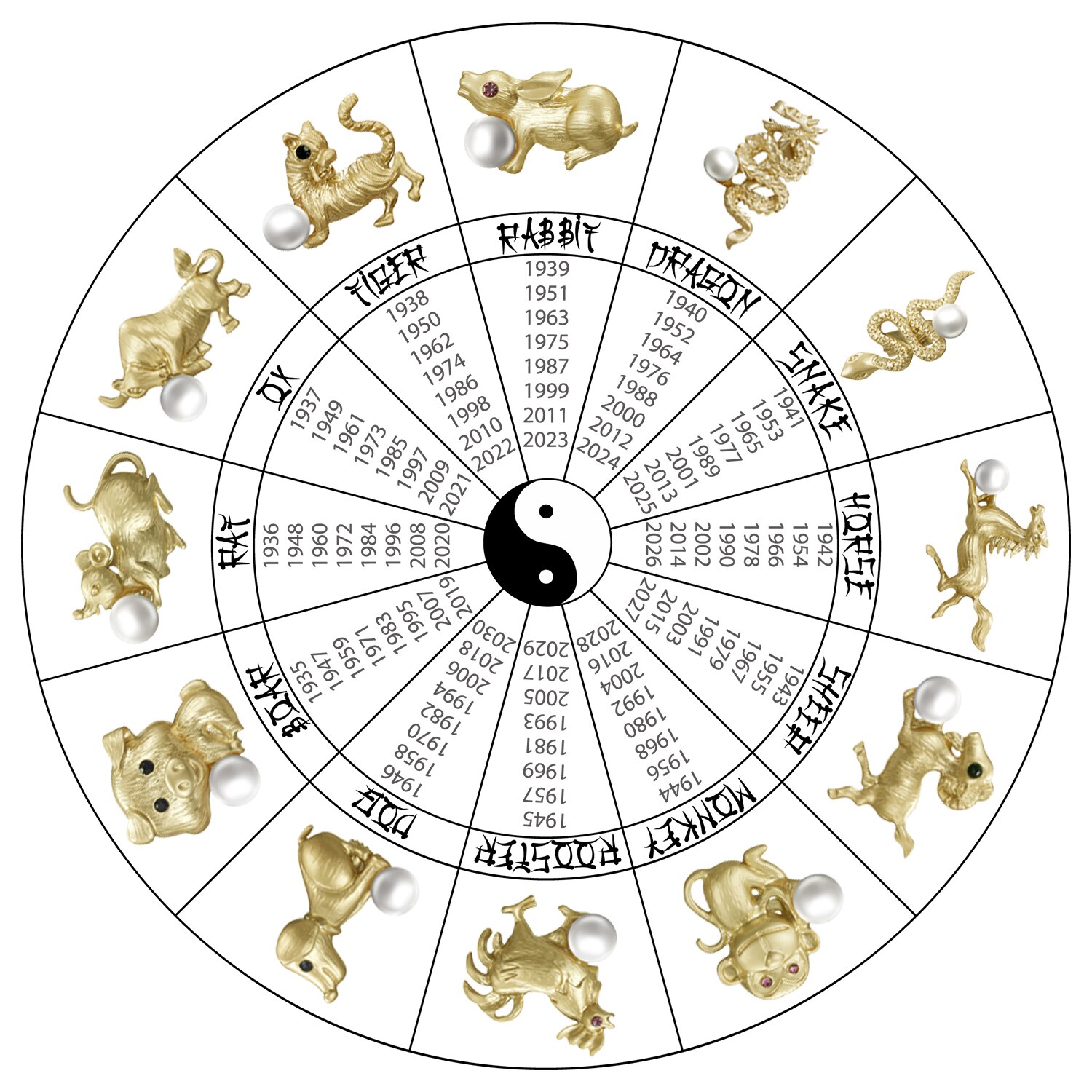 Rinhoo Gold Plated Gesimuleerde Parel Druif Broche Pins Voor Vrouwen Of Bruiloft Decoreren Zodiac Broche Symbolische Dieren