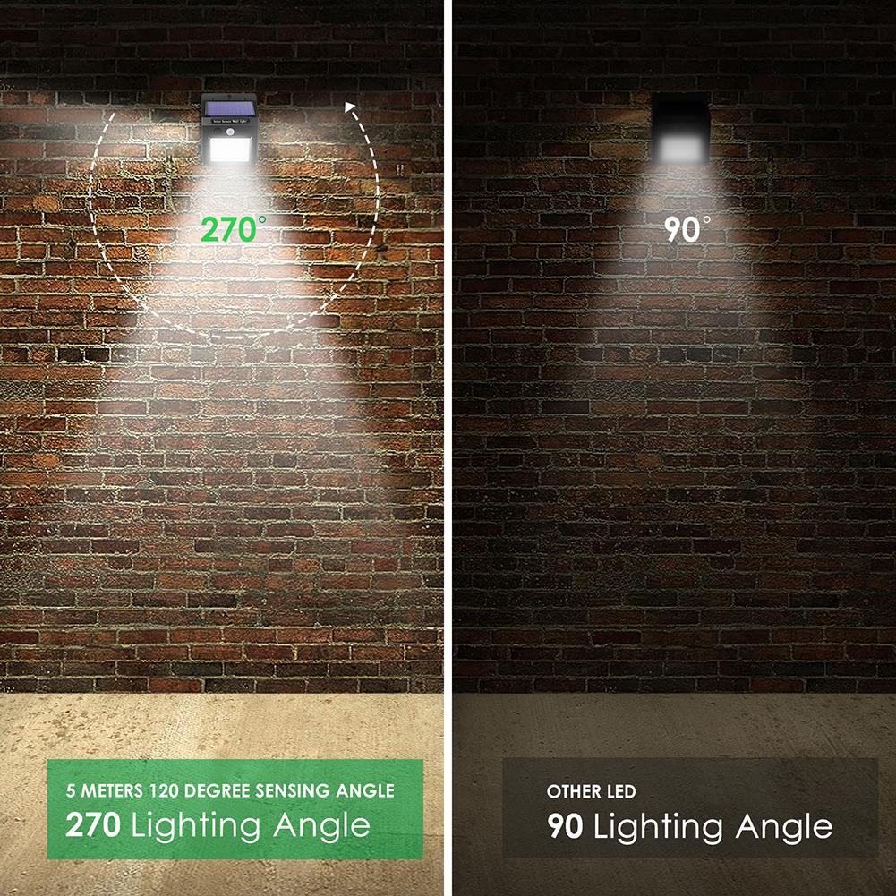 30/40LED Solar Light Motion Sensor Waterdicht Yard Path Outdoor Tuin Lamp Voor Tuin Decoratie Straat Lantaarn