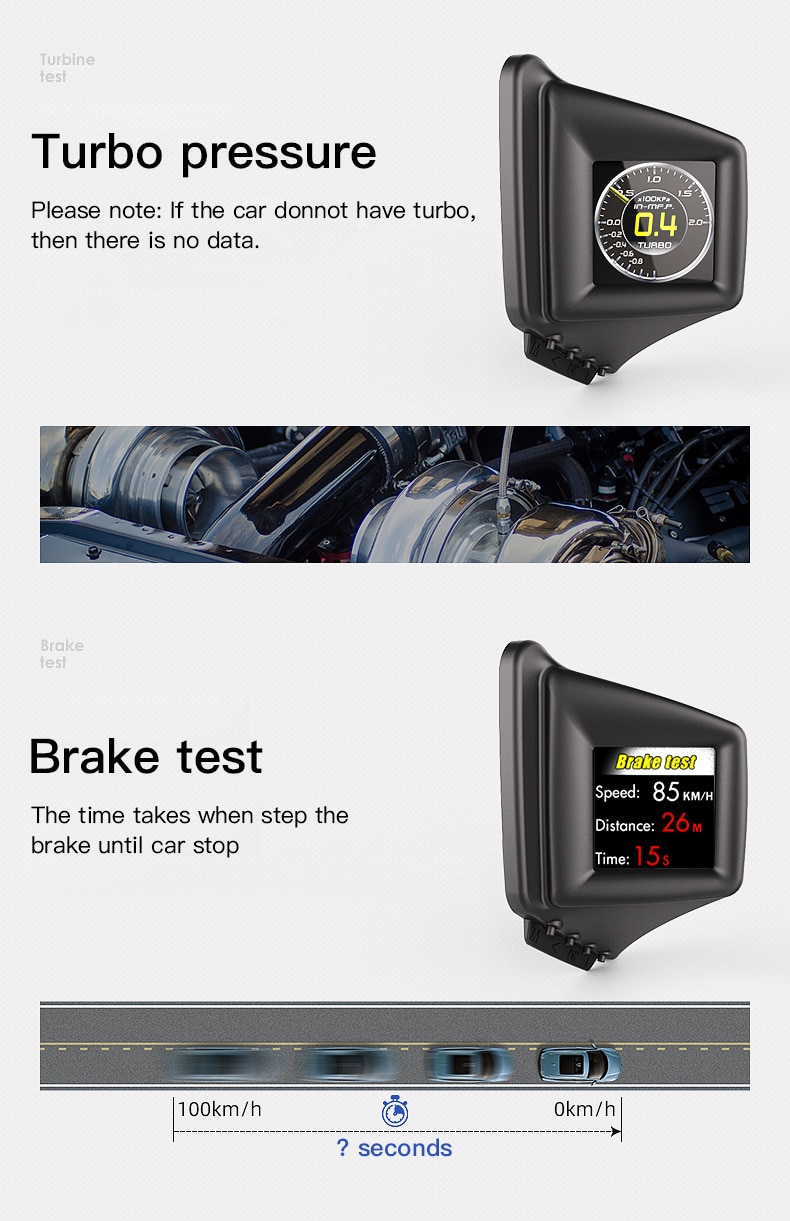 Heißer OBD + GPS Clever Messgerät Mit 270 Grad kippen Bildschirm A-Säule trimmen Oder Setzen Armaturenbrett Installieren klar Fehler Code Tacho CSV