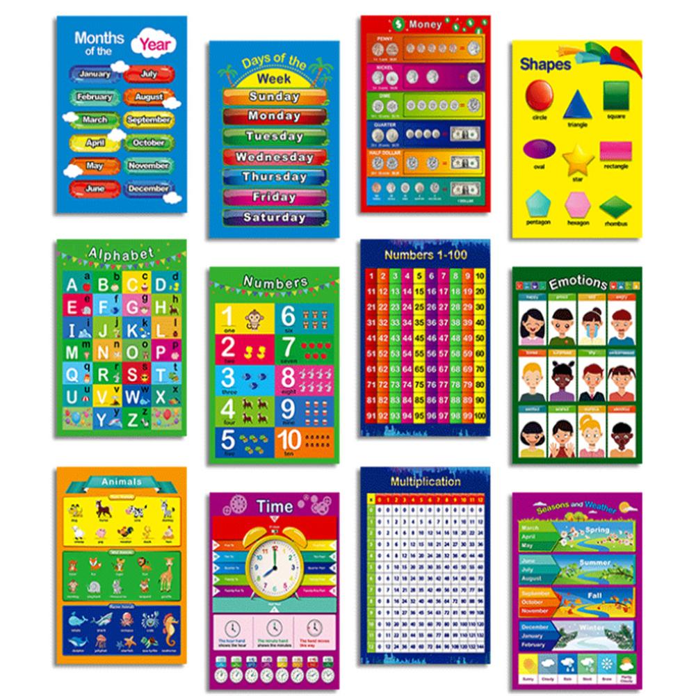 12 Pcs Educational Preschool Posters Charts For Preschoolers Toddlers Kids Kindergarten Classrooms