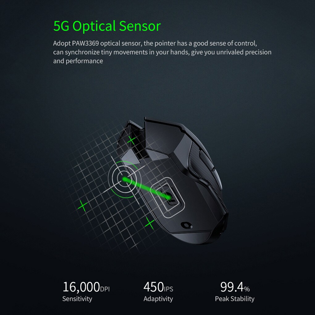 Razer Basilisk X Hyperspeed Wireless Gaming Mouse: Bluetooth &amp; Wireless Compatible 16000DPI DPI Optical Sensor