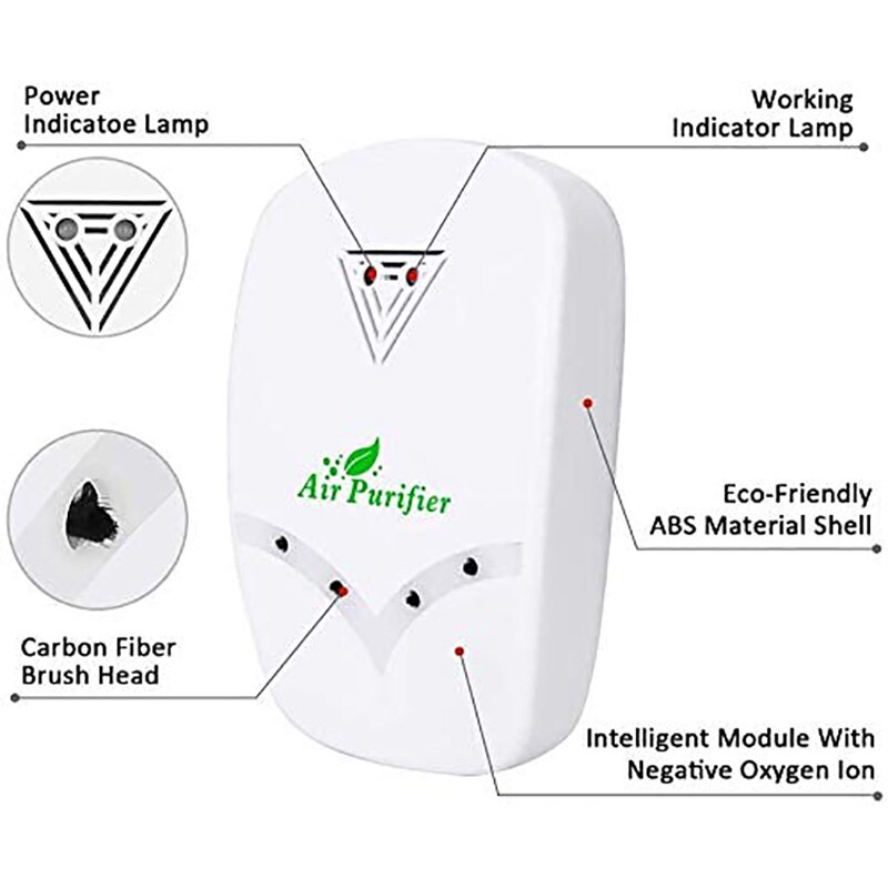 Plug in Air Purifier Mini Air Cleaner Air Ionizer for Odor Allergies Eliminator for Pets Cooking and Smoke Dust US Plug