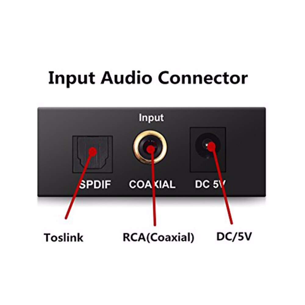 Jack DAC de 3,5 MM, convertidor Digital a analógico, decodificador, adaptador de Audio estéreo Coaxial de fibra óptica, amplificadores RCA, USB,