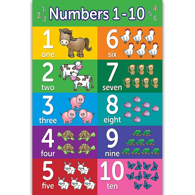 Educational Preschool Posters Charts for Preschoolers Toddlers Kids Kindergarten Classrooms: 18