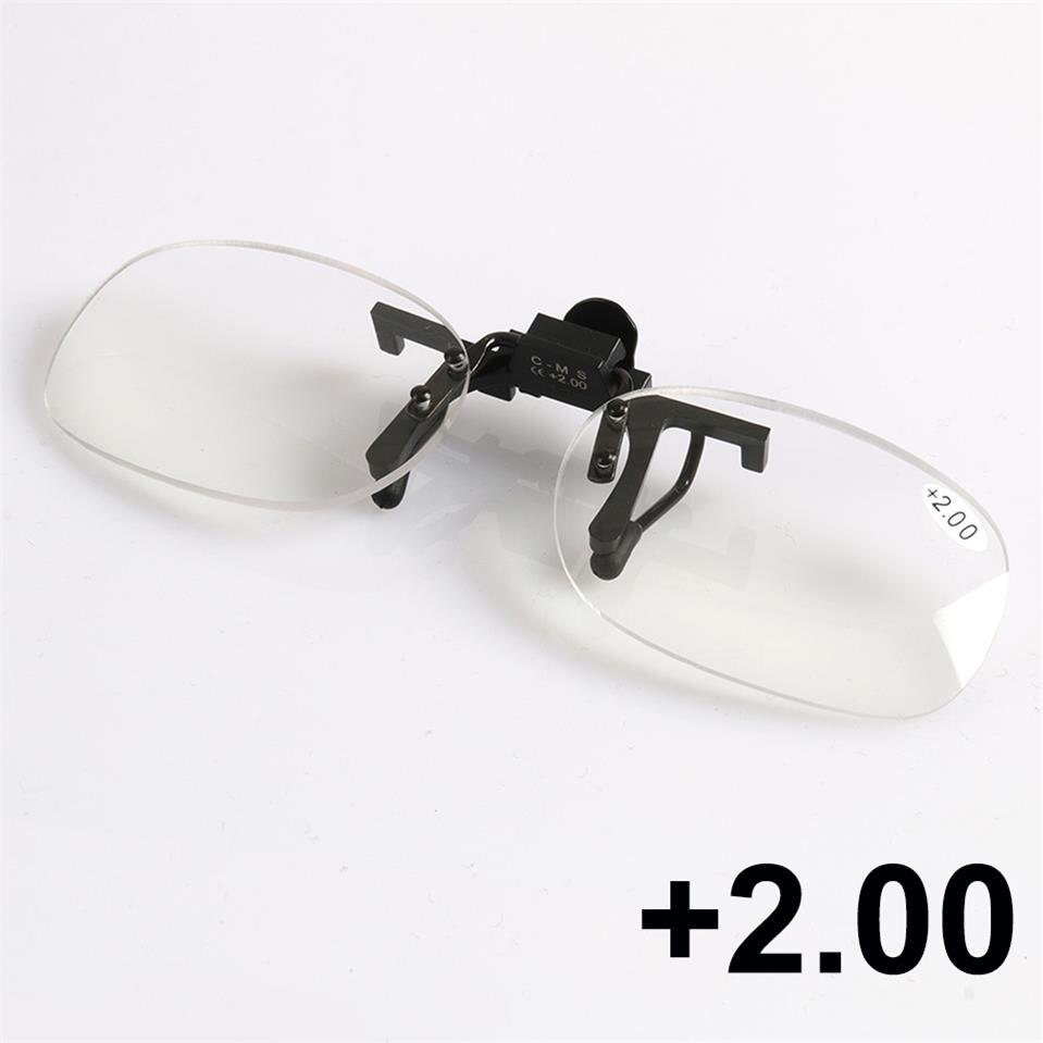 Maximumcatch Clip on Presbyopic Magnifying Glasses +1.5+2.0+2.5 Rimless Portable lens Reading fishing Glasses: C--MS 200