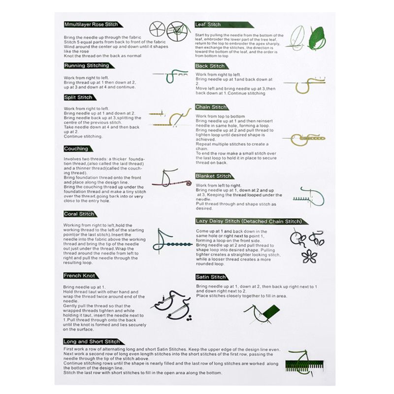 3 Sets Embroidery Starter Kit Cross Stitch Clothes with Floral Patterns Hoops