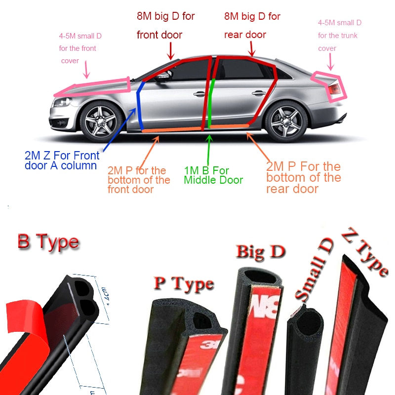 2M Auto Deur Afdichting Auto Strip Grote D Kleine D Z P B T Soort Waterdichte Trim Geluidsisolatie tochtstrip Rubberen Afdichting Strip Accessoire