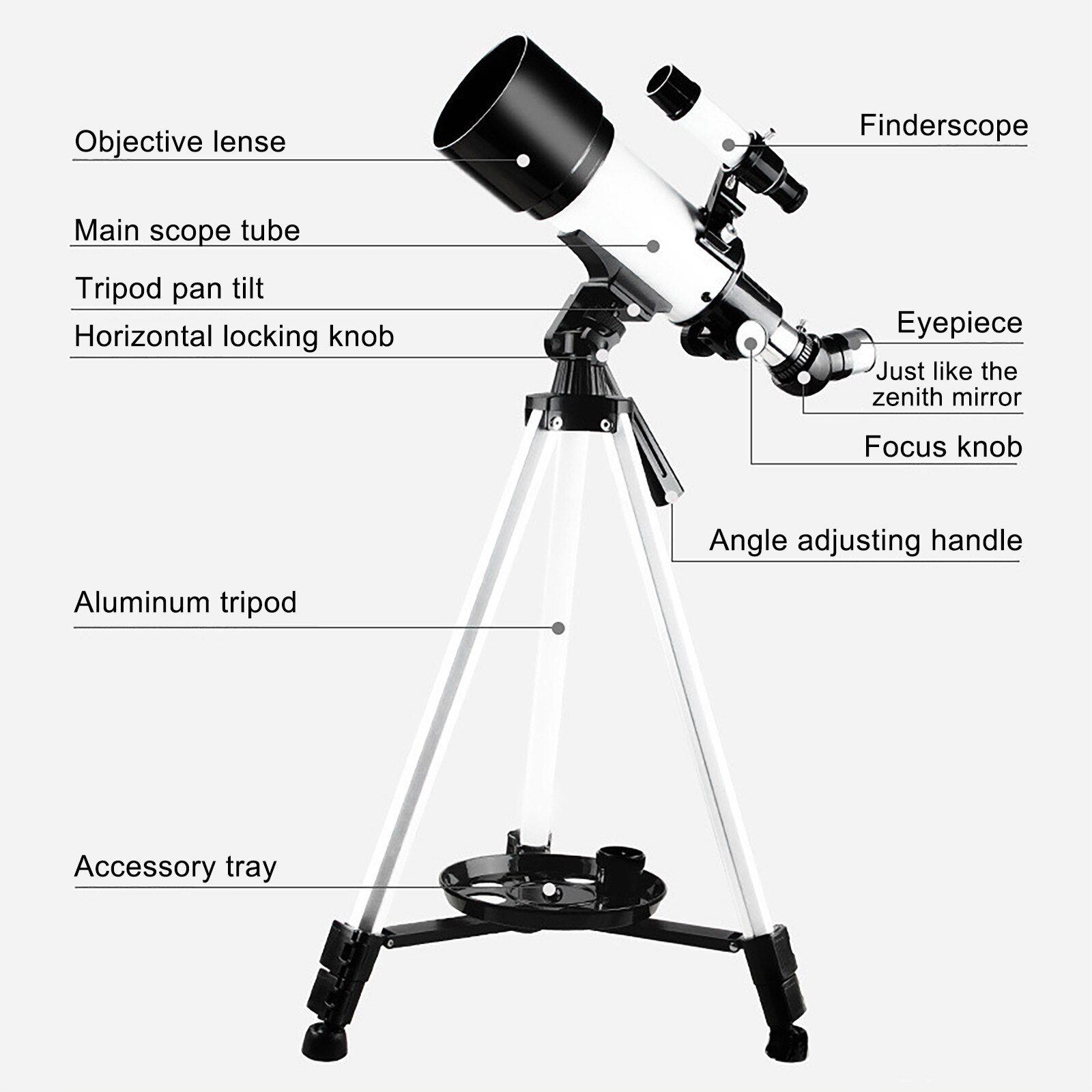 4 # Astronomie Telescoop Voor Kids & Astronomische Groothoek Krachtige Zoom Telescoop, Statief, Telescoop Voor Kinderen, Jaar