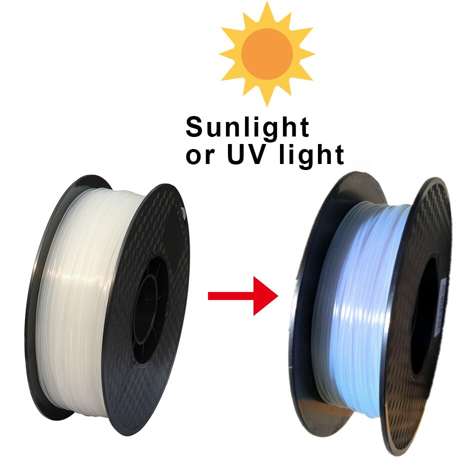 PLA Light Change Color 3D Printer Filament Printing Material Sublimation Plastic White to Pink Yellow Blue PLA for 3D Printer