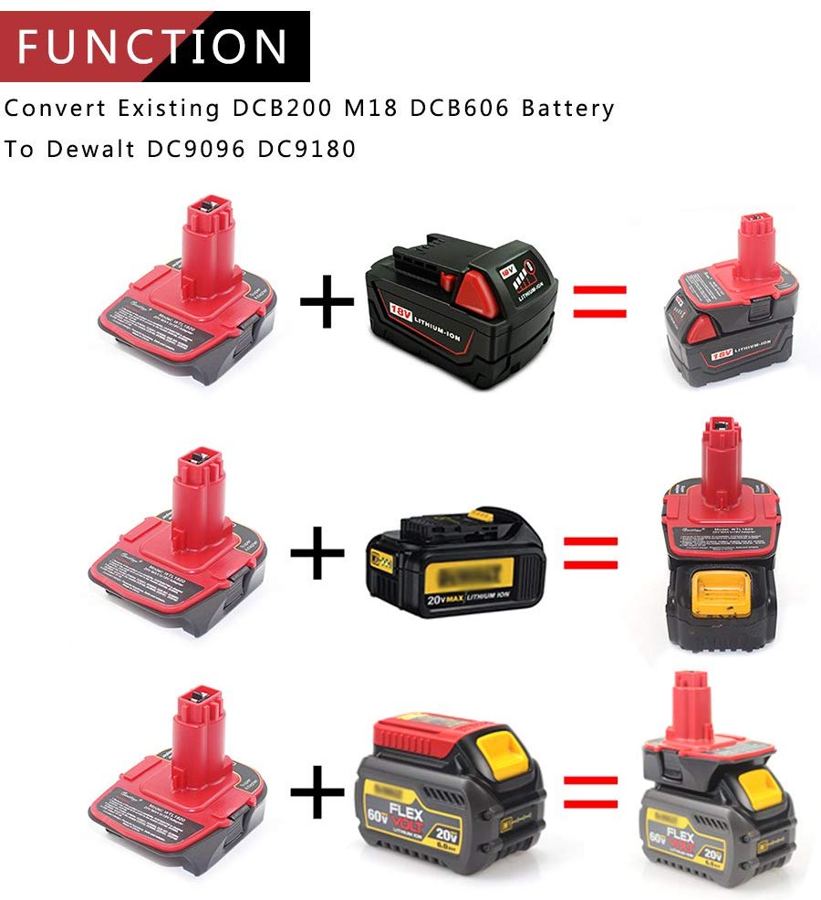 For Dca1820 20V 18V Usb Adapter Work With Dewalt Max Xr Dcb200 Dcb201 Dcb203 Dcb203Bt Dcb204 Dcb205 Dcb206 Compact Batteries
