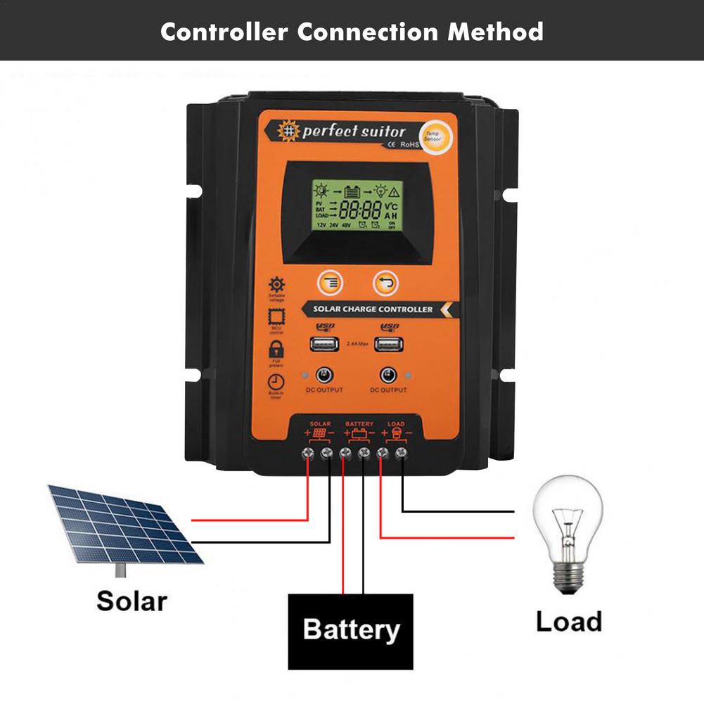 50A MPPT PWM Solar Laderegler 12V 24V Dual USB Solar Regler mit Großen LCD IP32 PV Batterie controller Last Timer