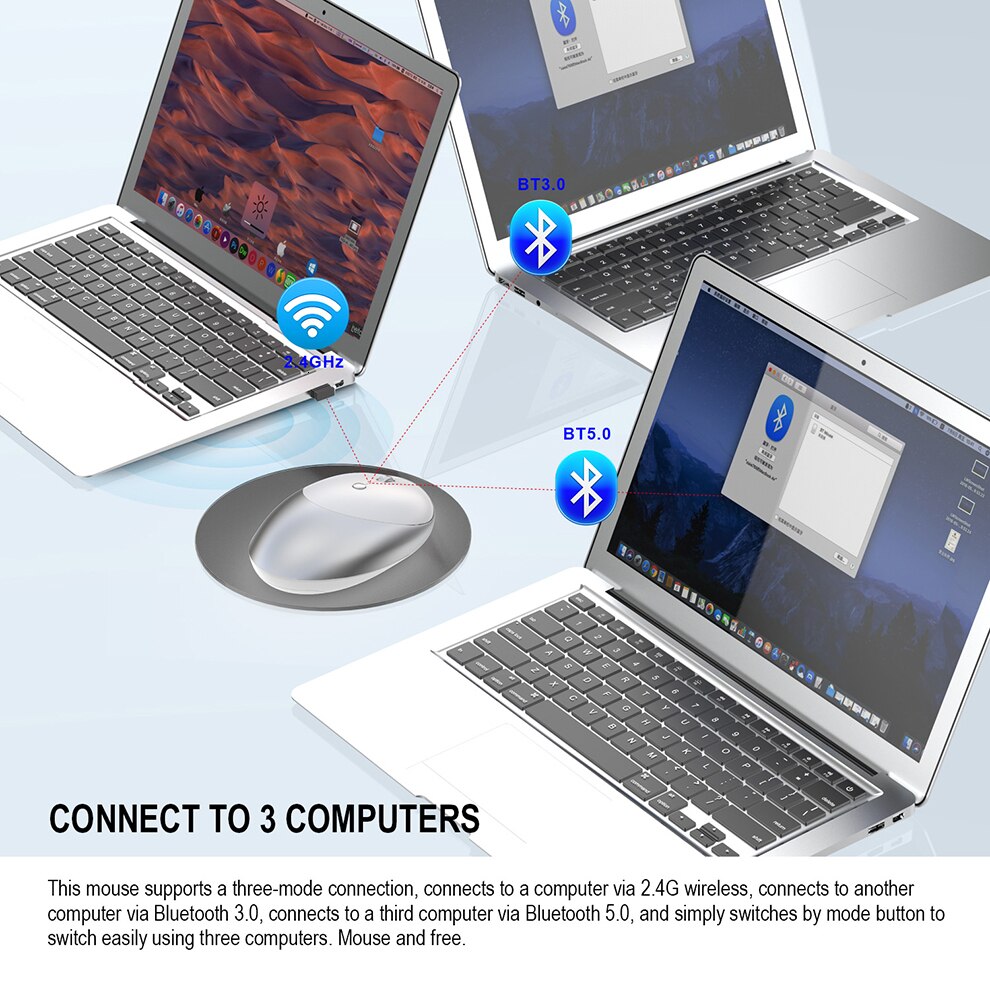 SeenDa Bluetooth 5.0/3.0 Wireless Mouse Three Mode Bluetooth USB Wireless Mouse Silent Mice for Laptop Mac Rechargeable Mouse