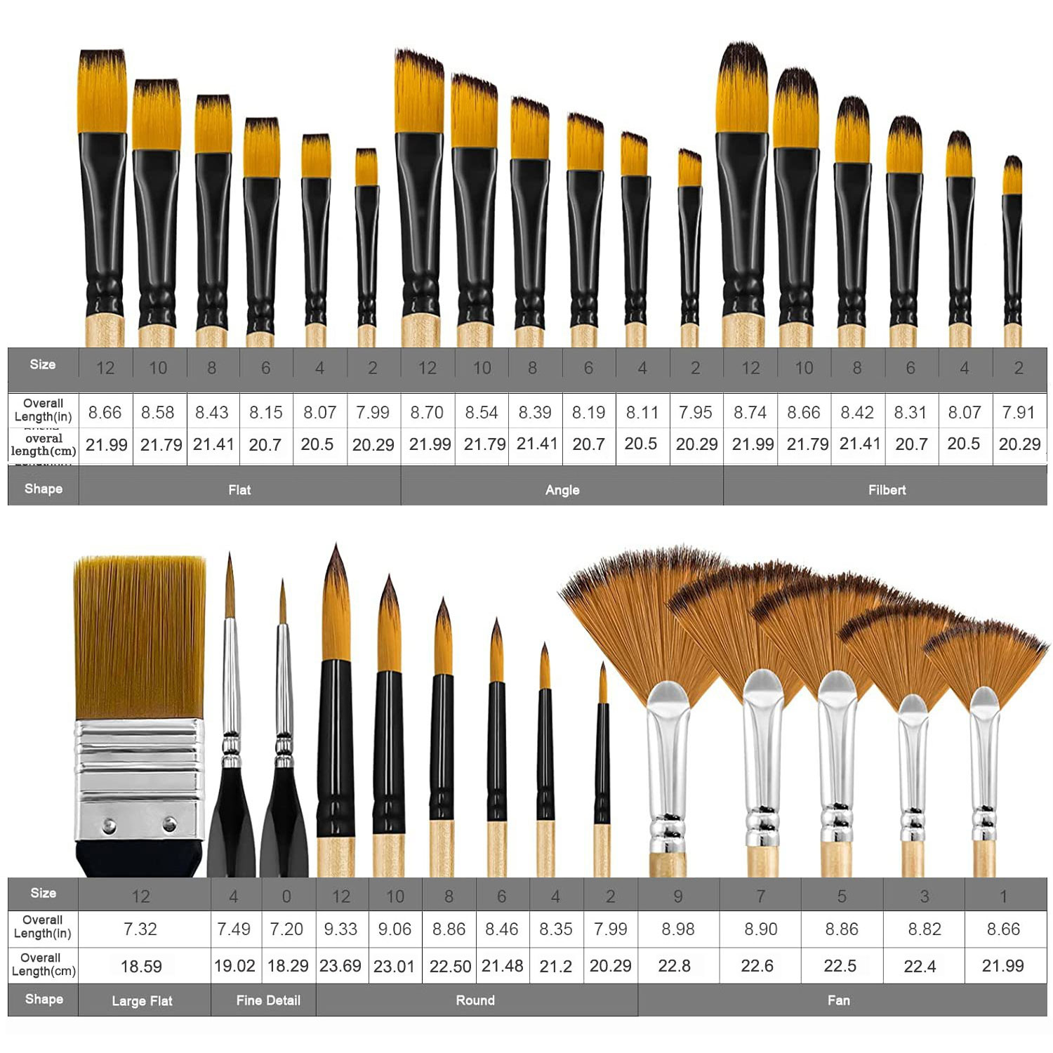 28/32 Pieces Paint Brush Set, Artist Series, Nylon Bristles with Round, Filbert, Flat, Fan, Angle, Fine Detail Brush for Artists