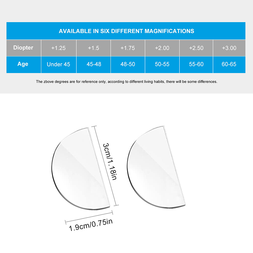 NONOR Liquid Silicone Bifocal Reading Lens Stick-on Presbyopic Lenses Magnification Reusable Bifocal Lenses 1.0 TO 6.0