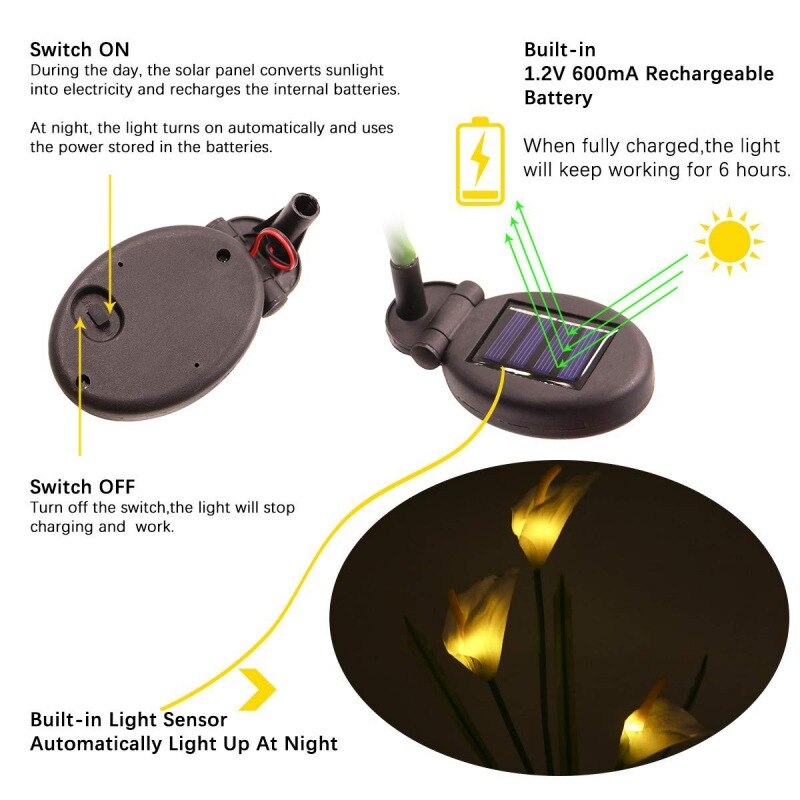 Buitentuin op zonne-energie led-lamp op zonne-energie, tuinverlichting voor thuis, landschapsnachtbloemlamp