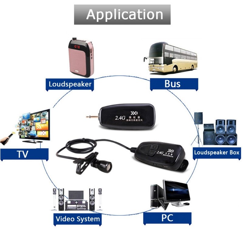 Nuovo 2.4G Wireless Cravatta Clip di Microfono Lavalier Risvolto MIC Chitarra Pickup per Altoparlante Portatile Audio &amp; Video