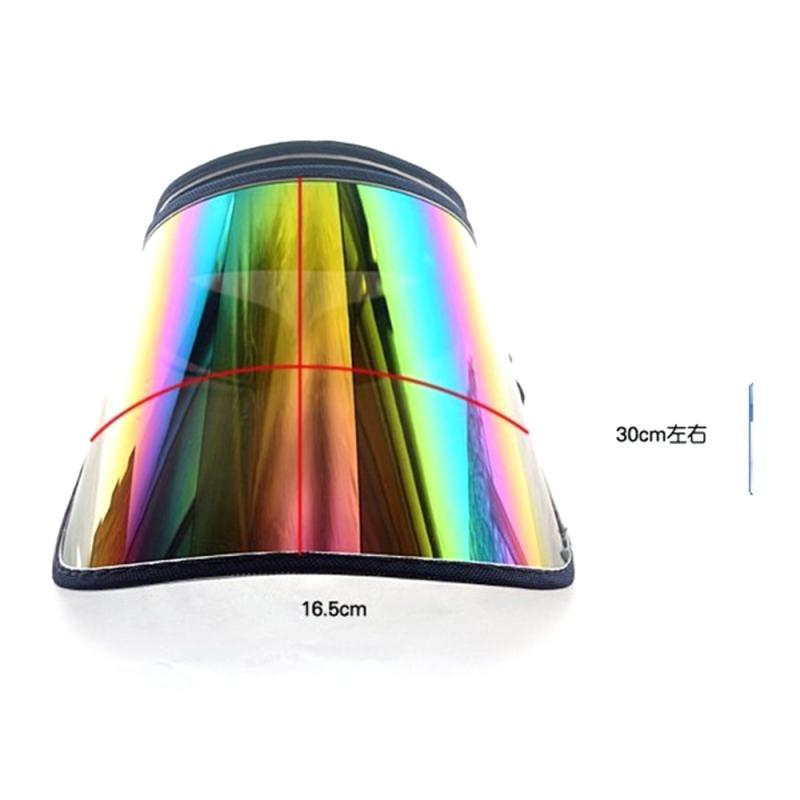 Neue Hüte Für Männer Frauen Einstellbare UV Schutz Sonnenhut volle gesicht Schutz Sonnenblende Komfortable Ohr-freundliche