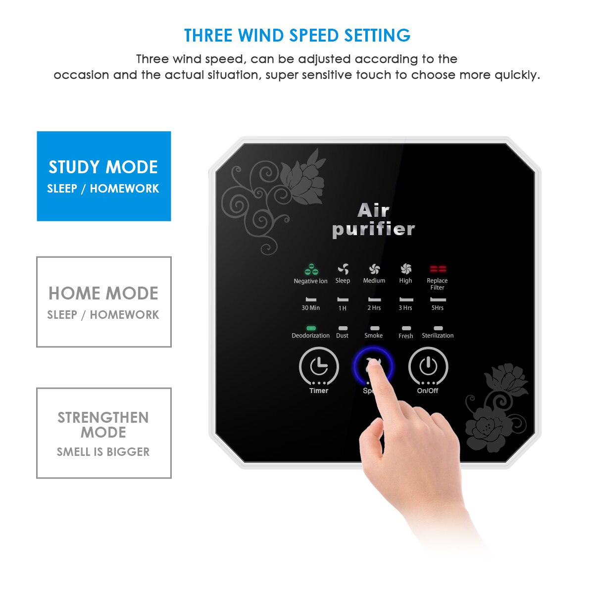 Negative Ion Generator Air Purifier For Home office Active Carbon HEPA Filter Desktop Mini Air Ionizer Compact Air Cleaner