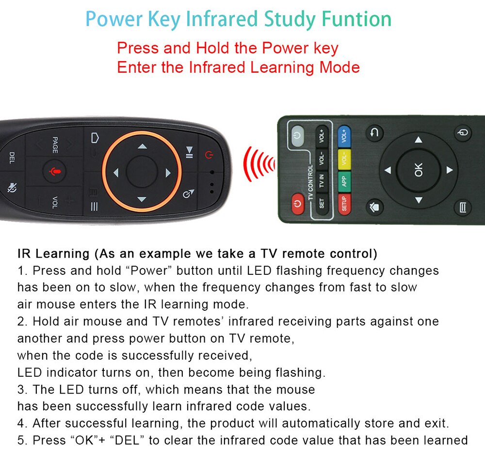 G10 G10S G10SPro Voice Air Mouse support Googel Voice Search and Assistant Android TV Box