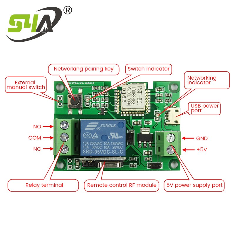 WIFI Access Control Module (Support APP+2G+3G+4G)