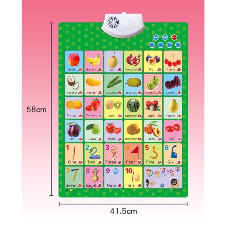 Elektronische Interaktive Alphabet Zauberstab Diagramm, Reden ABC & 123s & Musik Poster