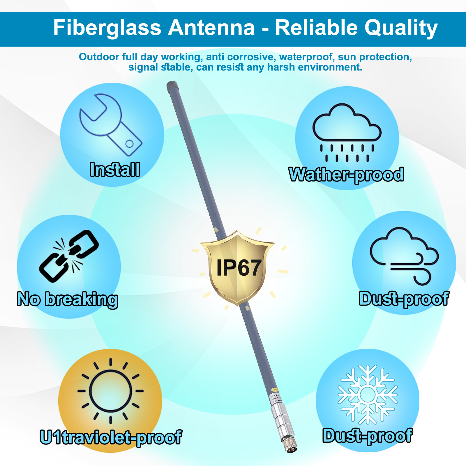 868MHz LoRa Antenna 5.8dBi Outdoor Fiberglass Aerial Omni-Directional Antenna FRP Antenna with N-type Male plug