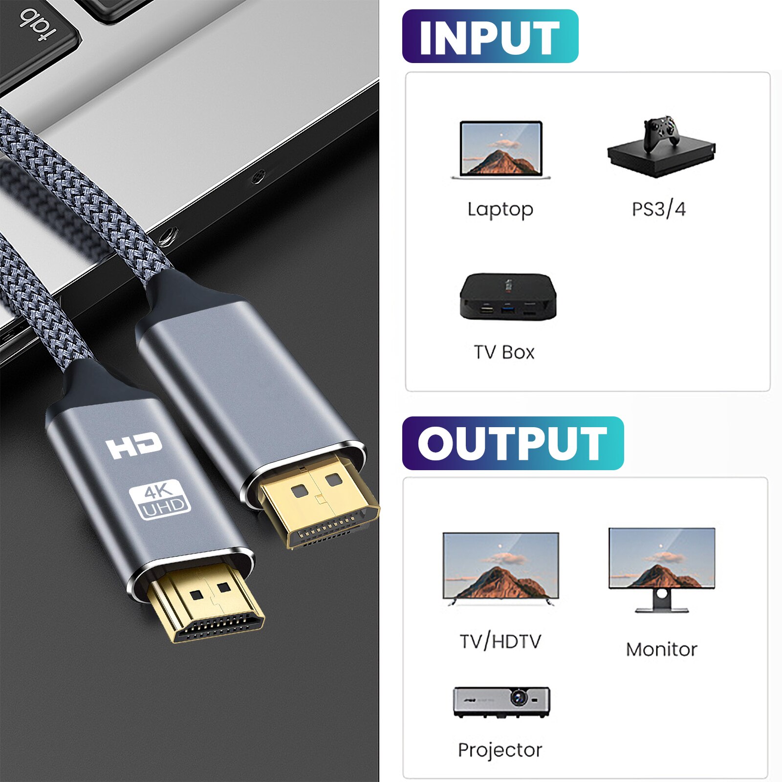 Cable Compatible con DisplayPort a HDMI, 4K, 30Hz, DP a HD, puerto de pantalla, vídeo, Audio para PC, proyector HDTV, 3 pies, 6 pies, 10 pies